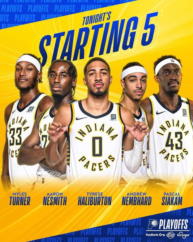 NBA最被高估球隊，“突然”有了冠軍相？